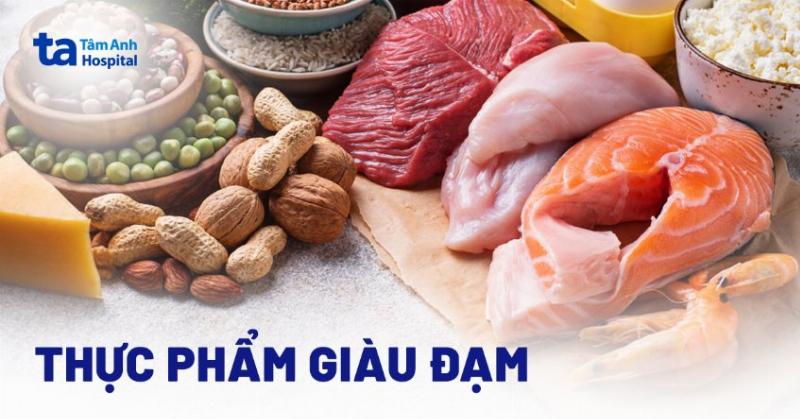 Hình minh họa các nhóm thực phẩm cần có trong bữa ăn của chó để đảm bảo dinh dưỡng cân bằng.